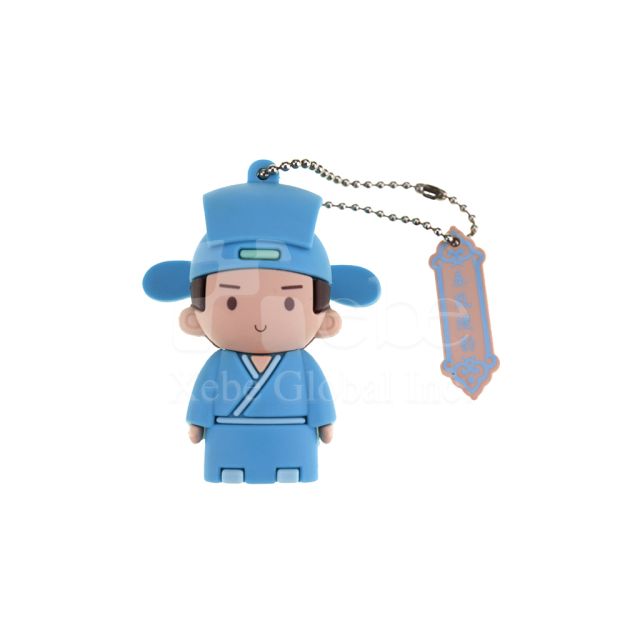 character modeling usb