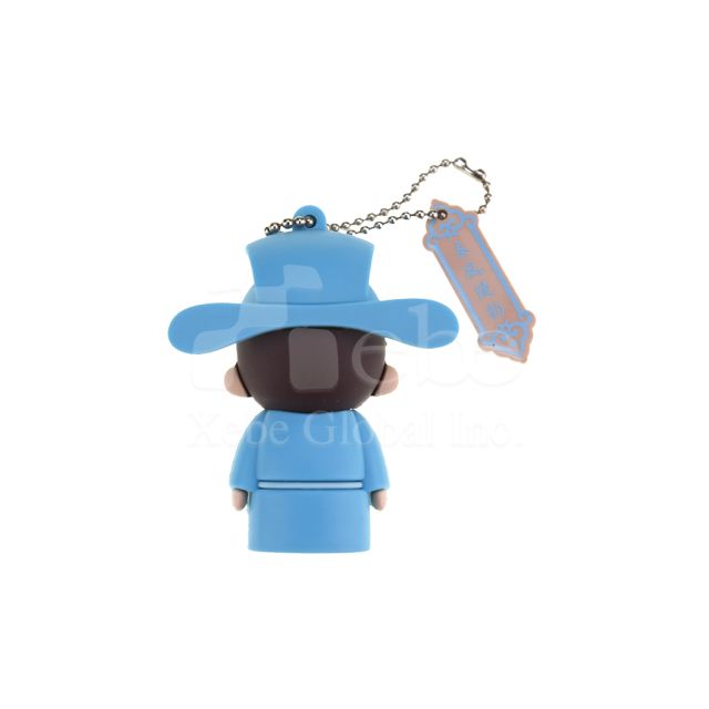 character modeling usb